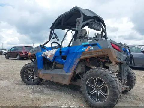 2021 Cf Moto Cforce VIN LCELVYZ10M6007025 фото 3
