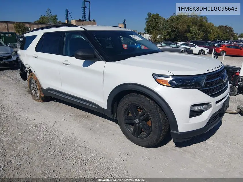 1FMSK8DH0LGC95643 — 2020 Ford Explorer, photo 2 from IAAI, Right rear